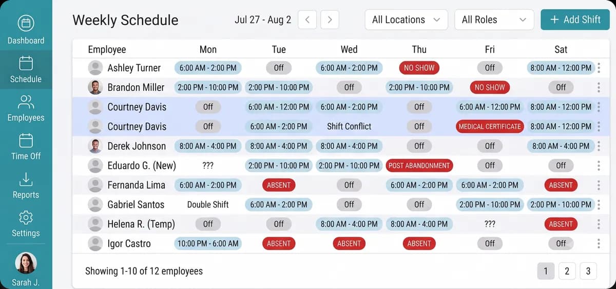 The same schedule inside outdated scheduling software