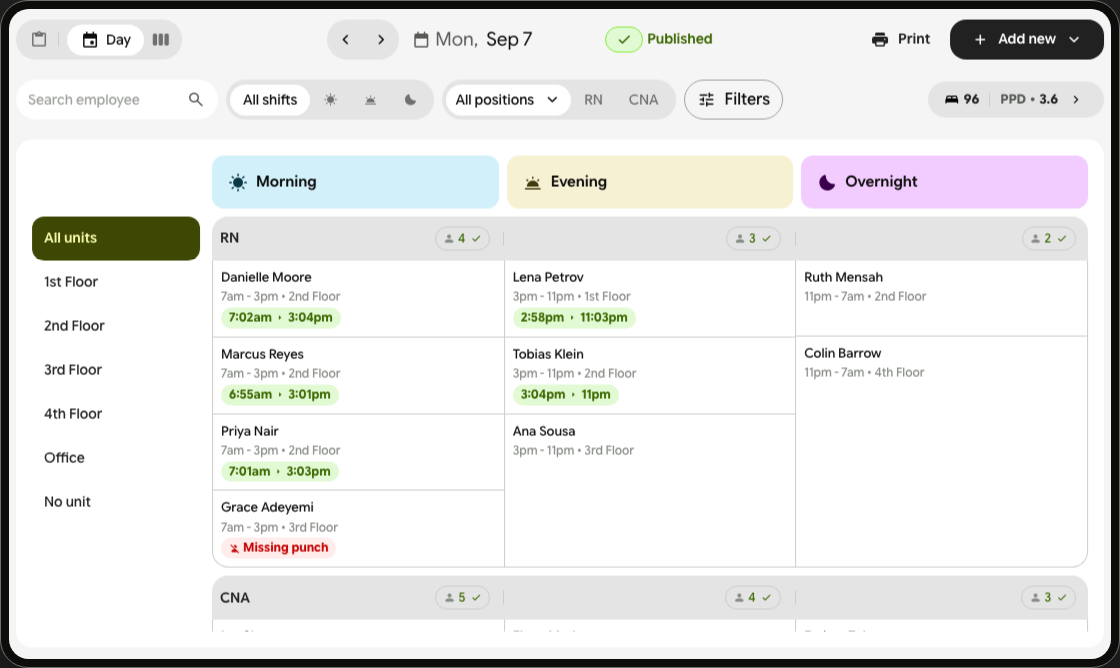 Arca healthcare scheduling workspace
